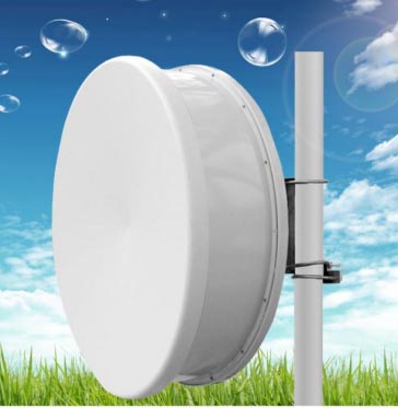 0.2米-3米全套天線產品